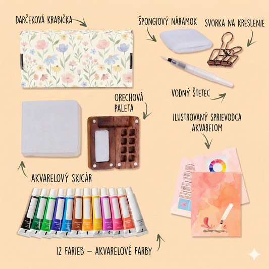 Miniatúrna sada akvarelu