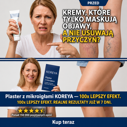 Breakix® VeinTarget Plaster z mikroigłami